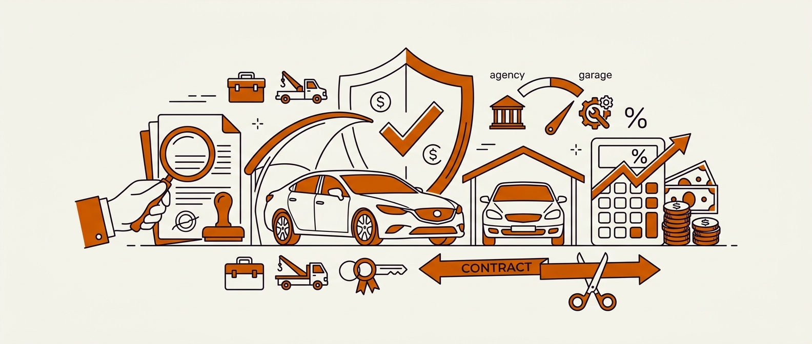 Car Insurance in the UAE: Cover Types and What It Costs